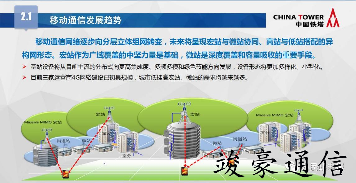 移动通信
