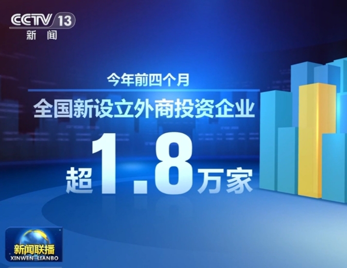 外资企业持续投资中国